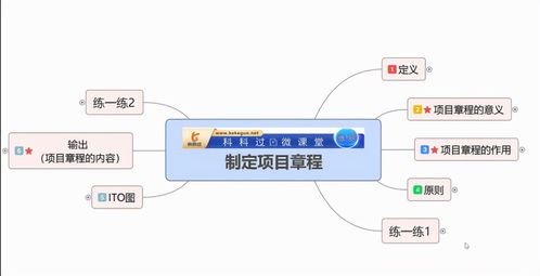 項(xiàng)目整體管理中的關(guān)鍵環(huán)節(jié) 制定項(xiàng)目章程（上）——信息系統(tǒng)集成服務(wù)視角