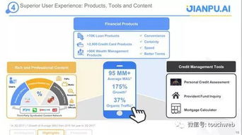 融360披露路演PPT，擬登陸紐交所成繼拍拍貸后的新一匹黑馬